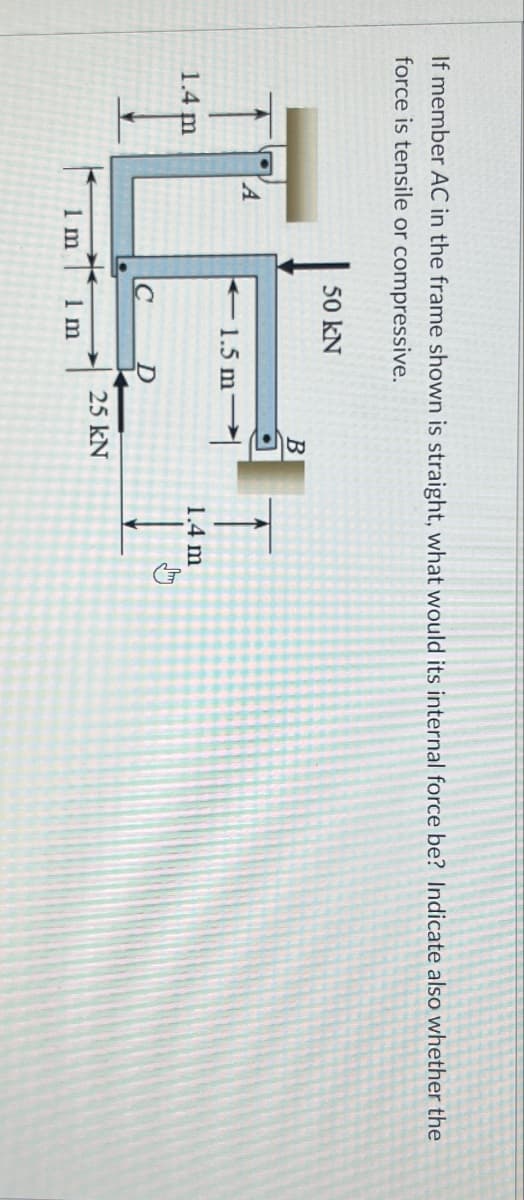 If member AC in the frame shown is straight, what would its internal force be? Indicate also whether the
force is tensile or compressive.
50 kN
B
A
1.5 m
1.4 m
1.4 m
C
D
25 kN
1 m
1 m