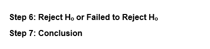 Step 6: Reject Ho or Failed to Reject Ho
Step 7: Conclusion