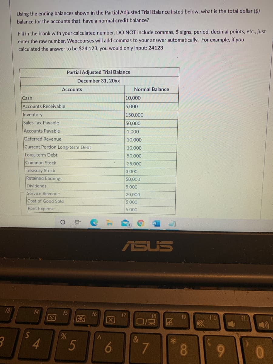 Using the ending balances shown in the Partial Adjusted Trial Balance listed below, what is the total dollar ($)
balance for the accounts that have a normal credit balance?
Fill in the blank with your calculated number. DO NOT include commas, $ signs, period, decimal points, etc., just
enter the raw number. Webcourses will add commas to your answer automatically. For example, if you
calculated the answer to be $24,123, you would only input: 24123
Partial Adjusted Trial Balance
December 31, 20xx
Accounts
Normal Balance
Cash
10,000
Accounts Receivable
5,000
Inventory
150,000
Sales Tax Payable
50,000
Accounts Payable
1,000
Deferred Revenue
10,000
Current Portion Long-term Debt
10,000
Long-term Debt
Common Stock
50,000
25,000
Treasury Stock
Retained Earnings
3,000
50,000
Dividends
5,000
20,000
Service Revenue
Cost of Good Sold
5,000
Rent Expense
5.000
ASUS
13
f4
f5
f6
f7
E3
X
f9
f10
f11
4.
5
6
9.
C8
图
%24
