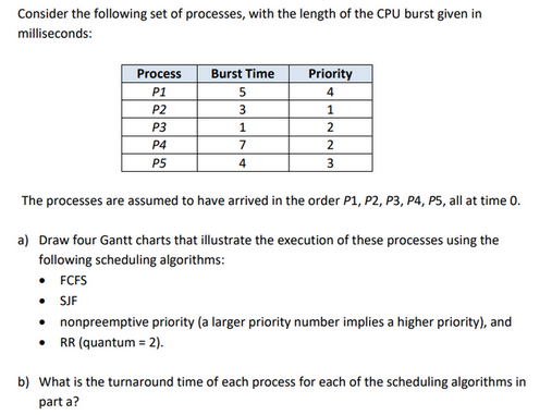 Consider the following set of processes, with the length of the CPU burst given in
milliseconds:
Process
P1
P2
P3
P4
P5
Burst Time
5
3
1
7
4
Priority
4
1
2
2
3
The processes are assumed to have arrived in the order P1, P2, P3, P4, P5, all at time 0.
a) Draw four Gantt charts that illustrate the execution of these processes using the
following scheduling algorithms:
• FCFS
• SJF
•
nonpreemptive priority (a larger priority number implies a higher priority), and
• RR (quantum = 2).
b) What is the turnaround time of each process for each of the scheduling algorithms in
part a?