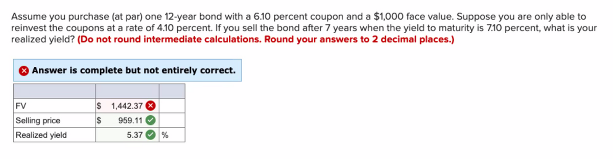 Assume you purchase (at par) one 12-year bond with a 6.10 percent coupon and a $1,000 face value. Suppose you are only able to
reinvest the coupons at a rate of 4.10 percent. If you sell the bond after 7 years when the yield to maturity is 7.10 percent, what is your
realized yield? (Do not round intermediate calculations. Round your answers to 2 decimal places.)
Answer is complete but not entirely correct.
FV
Selling price
Realized yield
$ 1,442.37 X
$
959.11
5.37 %