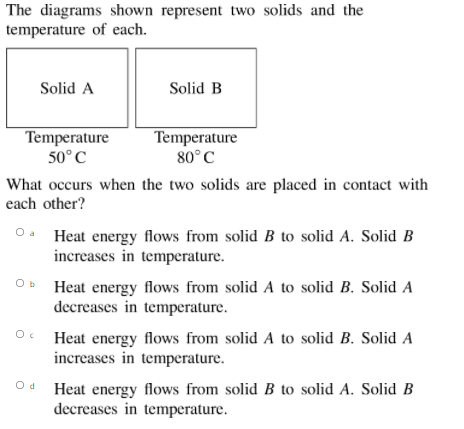 The diagrams shown represent two solids and the
temperature of each.
Solid A
Solid B
Temperature
Temperature
50°C
80°C
What occurs when the two solids are placed in contact with
each other?
O a
Heat energy flows from solid B to solid A. Solid B
increases in temperature.
O b
Heat energy flows from solid A to solid B. Solid A
decreases in temperature.
Heat energy flows from solid A to solid B. Solid A
increases in temperature.
O d
Heat energy flows from solid B to solid A. Solid B
decreases in temperature.
