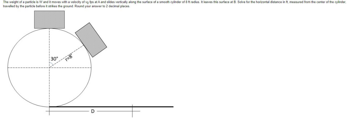 The weight of a particle is W and it moves with a velocity of vo fps at A and slides vertically along the surface of a smooth cylinder of 8 ft radius. It leaves this surface at B. Solve for the horizontal distance in ft, measured from the center of the cylinder,
travelled by the particle before it strikes the ground. Round your answer to 2 decimal places.
30°
r=8
