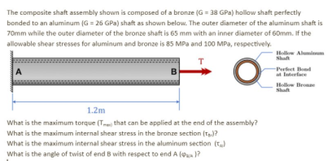 The composite shaft assembly shown is composed of a bronze (G = 38 GPa) hollow shaft perfectly
bonded to an aluminum (G = 26 GPa) shaft as shown below. The outer diameter of the aluminum shaft is
70mm while the outer diameter of the bronze shaft is 65 mm with an inner diameter of 60mm. If the
allowable shear stresses for aluminum and bronze is 85 MPa and 100 MPa, respectively.
Hollow Aluminm
Shaf
Perfect Bond
at Interface
Holow Brone
Shaft
1.2m
What is the maximum torque (T that can be applied at the end of the assembly?
What is the maximum internal shear stress in the bronze section (T)?
What is the maximum internal shear stress in the aluminum section (T)
What is the angle of twist of end B with respect to end A (Pau }?
