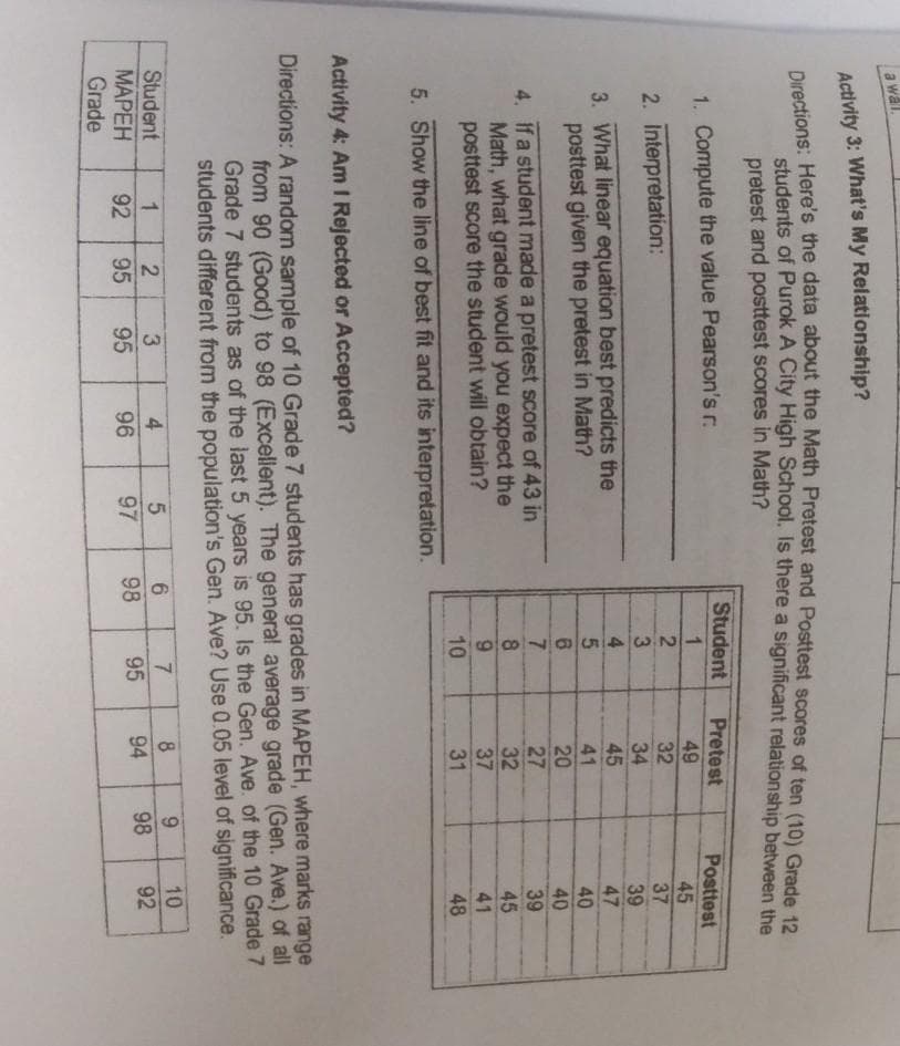 a wal.
Activity 3: What's My Relationship?
students of Purok A City High School. Is there a significant relationship between the
pretest and posttest scores in Math?
1. Compute the value Pearson's r:
Student
Pretest
Posttest
49
32
34
45
45
37
39
47
2. Interpretation:
3.
4.
3. What linear equation best predicts the
posttest given the pretest in Math?
41
6.
7.
8.
40
40
39
20
4. If a student made a pretest score of 43 in
Math, what grade would you expect the
posttest score the student will obtain?
27
32
37
31
45
41
9.
10
48
5. Show the line of best fit and its interpretation.
Activity 4: Am I Rejected or Accepted?
Directions: A random sample of 10 Grade 7 students has grades in MAPEH, where marks range
from 90 (Good) to 98 (Excellent). The general average grade (Gen. Ave.) of all
Grade 7 students as of the last 5 years is 95. Is the Gen. Ave. of the 10 Grade 7
students different from the population's Gen. Ave? Use 0.05 level of significance.
8
10
Student
MAPEH
Grade
3
4
2
92
97
98
95
94
98
92
95
95
96
