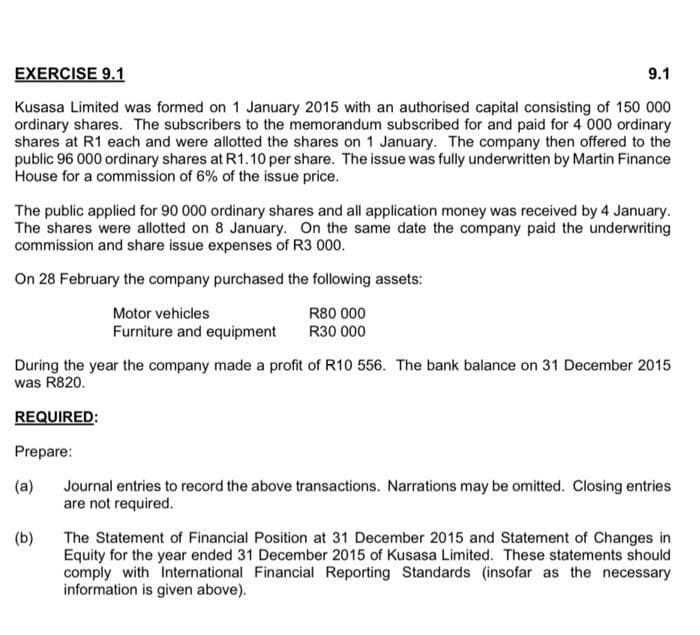 EXERCISE 9.1
9.1
Kusasa Limited was formed on 1 January 2015 with an authorised capital consisting of 150 000
ordinary shares. The subscribers to the memorandum subscribed for and paid for 4 000 ordinary
shares at R1 each and were allotted the shares on 1 January. The company then offered to the
public 96 000 ordinary shares at R1.10 per share. The issue was fully underwritten by Martin Finance
House for a commission of 6% of the issue price.
The public applied for 90 000 ordinary shares and all application money was received by 4 January.
The shares were allotted on 8 January. On the same date the company paid the underwriting
commission and share issue expenses of R3 000.
On 28 February the company purchased the following assets:
Motor vehicles
R80 000
Furniture and equipment R30 000
During the year the company made a profit of R10 556. The bank balance on 31 December 2015
was R820.
REQUIRED:
Prepare:
(a)
(b)
Journal entries to record the above transactions. Narrations may be omitted. Closing entries
are not required.
The Statement of Financial Position at 31 December 2015 and Statement of Changes in
Equity for the year ended 31 December 2015 of Kusasa Limited. These statements should
comply with International Financial Reporting Standards (insofar as the necessary
information is given above).