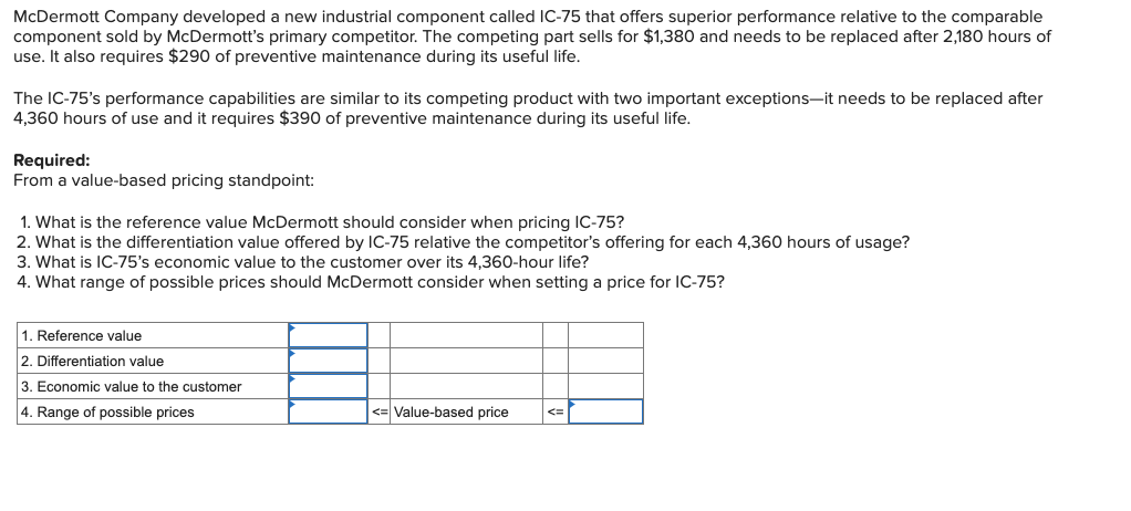 McDermott Company developed a new industrial component called IC-75 that offers superior performance relative to the comparable
component sold by McDermott's primary competitor. The competing part sells for $1,380 and needs to be replaced after 2,180 hours of
use. It also requires $290 of preventive maintenance during its useful life.
The IC-75's performance capabilities are similar to its competing product with two important exceptions-it needs to be replaced after
4,360 hours of use and it requires $390 of preventive maintenance during its useful life.
Required:
From a value-based pricing standpoint:
1. What is the reference value McDermott should consider when pricing IC-75?
2. What is the differentiation value offered by IC-75 relative the competitor's offering for each 4,360 hours of usage?
3. What is IC-75's economic value to the customer over its 4,360-hour life?
4. What range of possible prices should McDermott consider when setting a price for IC-75?
1. Reference value
2. Differentiation value
3. Economic value to the customer
4. Range of possible prices
<Value-based price
<=