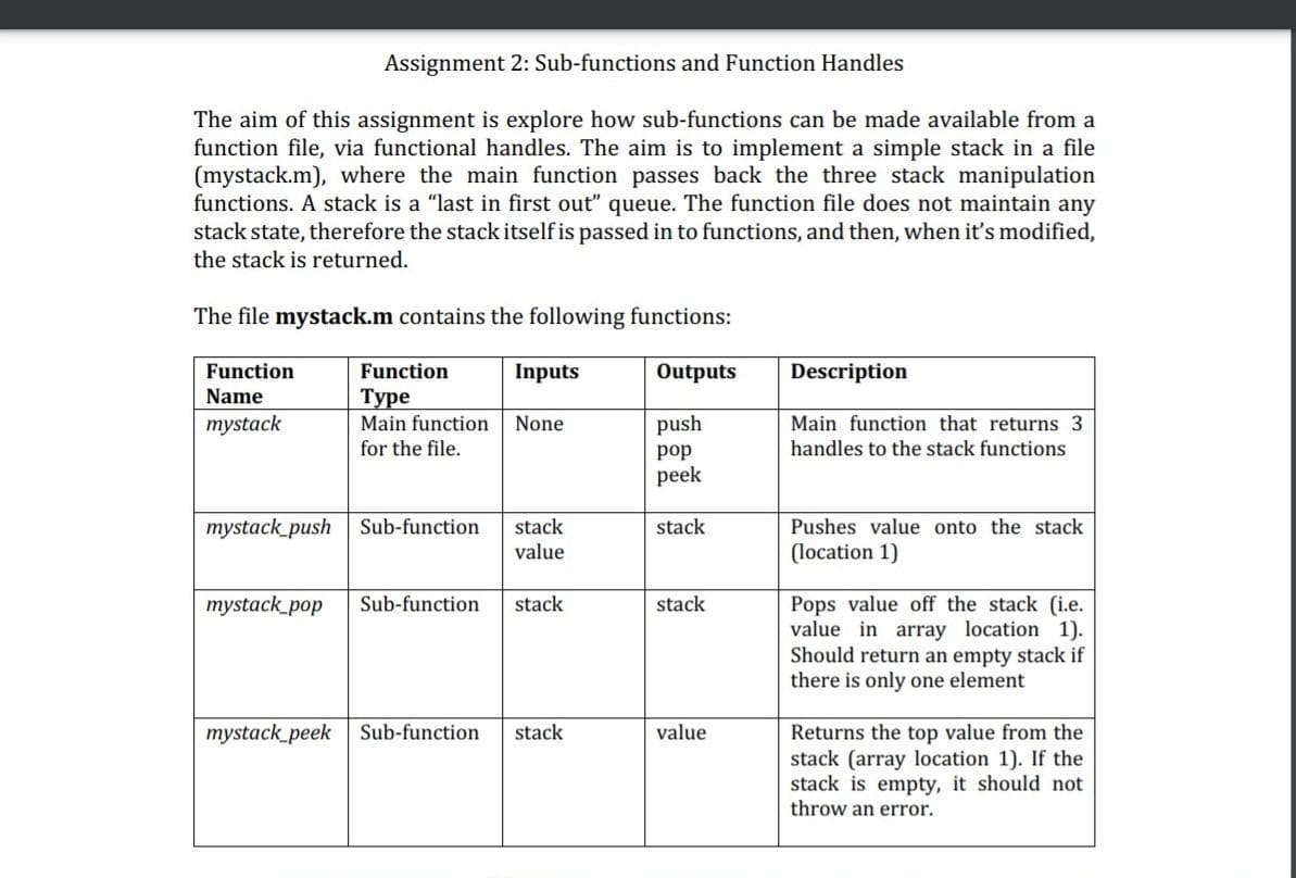 Assignment 2: Sub-functions and Function Handles
The aim of this assignment is explore how sub-functions can be made available from a
function file, via functional handles. The aim is to implement a simple stack in a file
(mystack.m), where the main function passes back the three stack manipulation
functions. A stack is a "last in first out" queue. The function file does not maintain any
stack state, therefore the stack itself is passed in to functions, and then, when it's modified,
the stack is returned.
The file mystack.m contains the following functions:
Function
Function
Inputs
Outputs
Description
Name
Туре
Main function
mystack
None
push
Main function that returns 3
for the file.
handles to the stack functions
рop
peek
mystack_push Sub-function
stack
stack
Pushes value onto the stack
value
(location 1)
mystack_pop
Sub-function
stack
Pops value off the stack (i.e.
value in array location 1).
Should return an empty stack if
there is only one element
stack
Returns the top value from the
stack (array location 1). If the
stack is empty, it should not
throw an error.
mystack peek
Sub-function
stack
value
