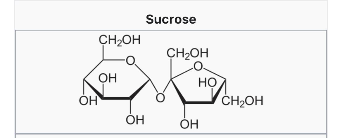 Sucrose
CH₂OH
CH₂OH
Sp
ОН
но
ОН
ОН
OH
CH2OH