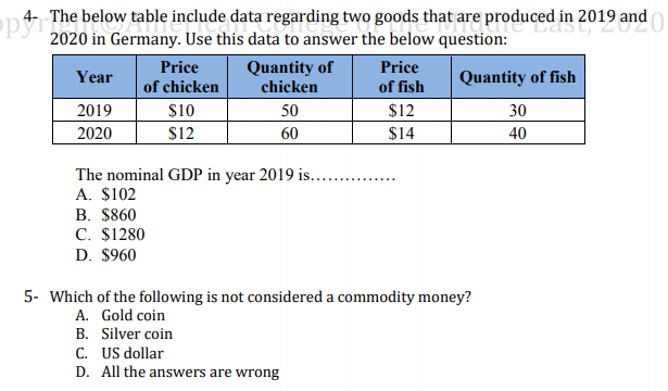 opt The below table include data regarding two goods that are produced in 2019 and )
2020 in Germany. Use this data to answer the below question:
4-
Quantity of
chicken
Price
Price
Year
Quantity of fish
of chicken
of fish
2019
$10
50
$12
30
2020
$12
60
$14
40
The nominal GDP in year 2019 is... .
A. $102
B. $860
C. $1280
D. $960
5- Which of the following is not considered a commodity money?
A. Gold coin
B. Silver coin
C. US dollar
D. All the answers are wrong

