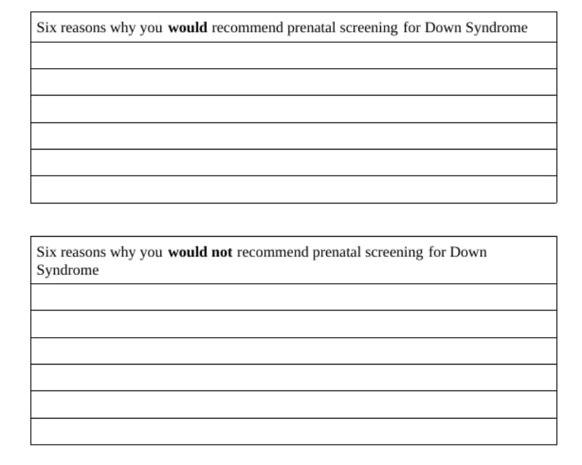 Six reasons why you would recommend prenatal screening for Down Syndrome
Six reasons why you would not recommend prenatal screening for Down
Syndrome
