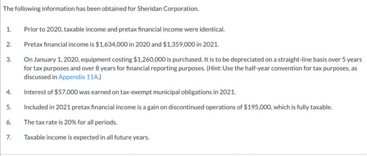 The following information has been obtained for Sheridan Corporation.
1.
Prior to 2020, taxable income and pretax financial income were identical.
2.
Pretax financial income is $1,634,000 in 2020 and $1,359,000 in 2021.
On January 1, 2020, equipment costing $1,260,000 is purchased. It is to be depreciated on a straight-line basis over 5 years
for tax purposes and over 8 years for financial reporting purposes. (Hint: Use the half-year convention for tax purposes, as
discussed in Appendix 11A.)
3.
4.
Interest of $57,000 was earned on tax-exempt municipal obligations in 2021.
5.
Included in 2021 pretax financial income is a gain on discontinued operations of $195,000, which is fully taxable.
6.
The tax rate is 20% for all periods.
7.
Taxable income is expected in all future years.
