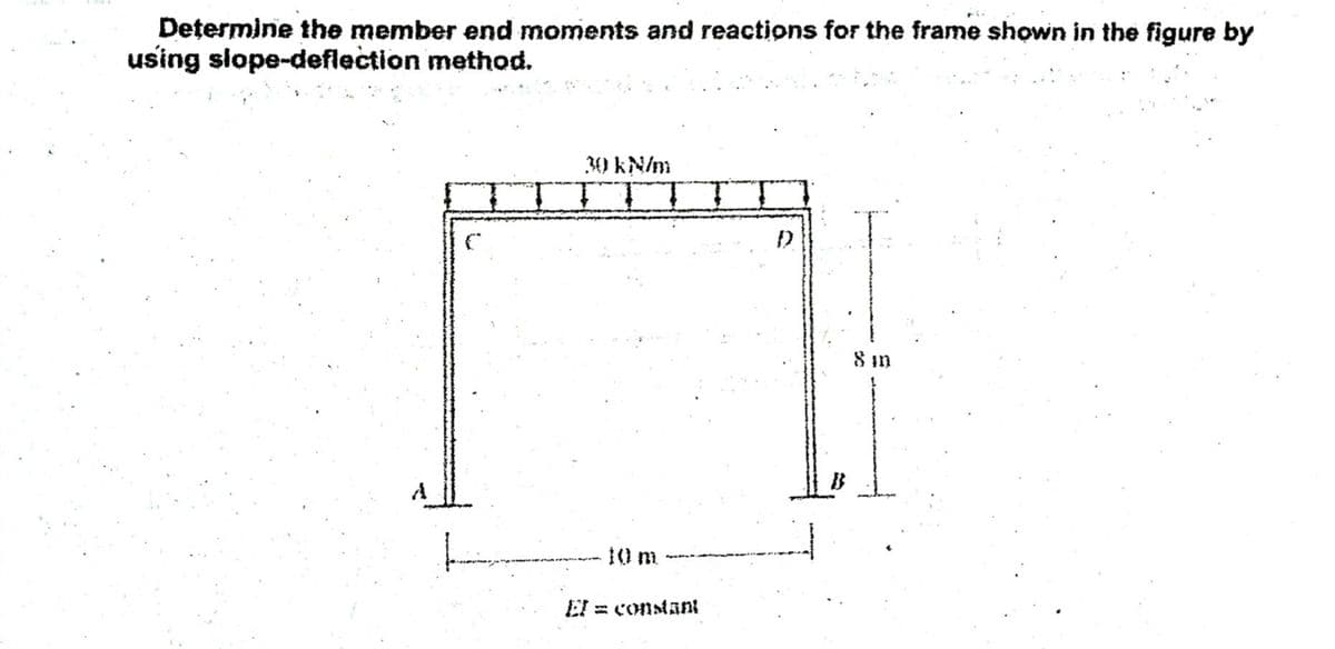 Determine the member end moments and reactions for the frame shown in the figure by
using slope-deflection method.
30 kN/m
8 in
10 m
El = constant
