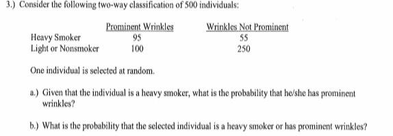 3.) Consider the following two-way classification of 500 individuals:
Prominent Wrinkles
Wrinkles Not Prominent
Heavy Smoker
Light or Nonsmoker
95
55
100
250
One individual is selected at random.
a.) Given that the individual is a heavy smoker, what is the probability that he/she has prominent
wrinkles?
b.) What is the probability that the selected individual is a heavy smoker or has prominent wrinkles?
