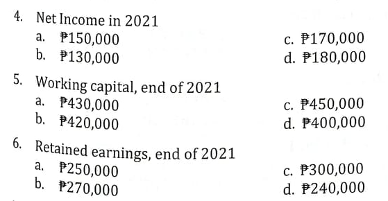 4. Net Income in 2021
a. P150,000
b. P130,000
c. P170,000
d. P180,000
5. Working capital, end of 2021
a. P430,000
b. P420,000
c. P450,000
d. P400,000
6. Retained earnings, end of 2021
a. P250,000
b. P270,000
c. P300,000
d. P240,000
