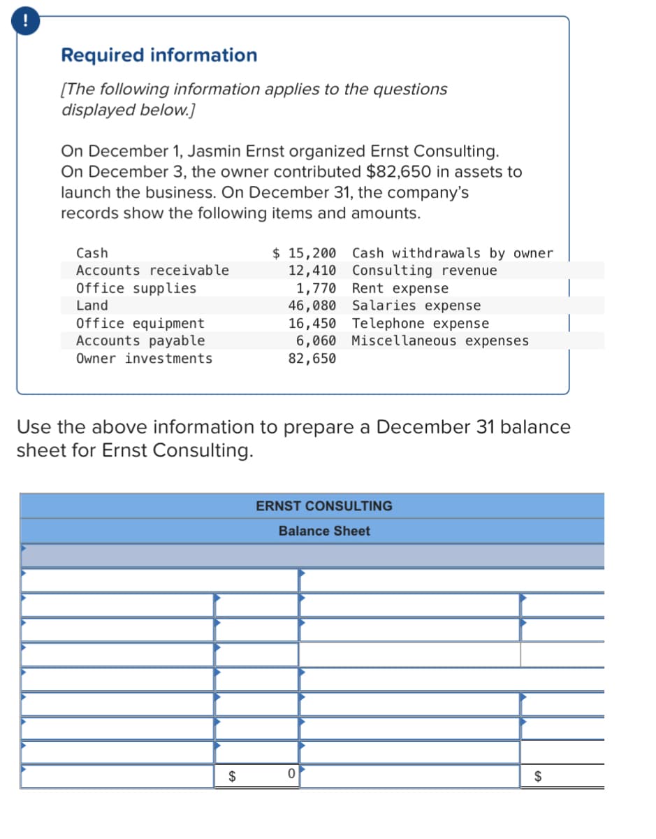 !
Required information
[The following information applies to the questions
displayed below.]
On December 1, Jasmin Ernst organized Ernst Consulting.
On December 3, the owner contributed $82,650 in assets to
launch the business. On December 31, the company's
records show the following items and amounts.
$ 15,200
12,410 Consulting revenue
1,770 Rent expense
46,080 Salaries expense
16,450 Telephone expense
6,060 Miscellaneous expenses
82,650
Cash
Cash withdrawals by owner
Accounts receivable
Office supplies
Land
Office equipment
Accounts payable
Owner investments
Use the above information to prepare a December 31 balance
sheet for Ernst Consulting.
ERNST CONSULTING
Balance Sheet
$
$
