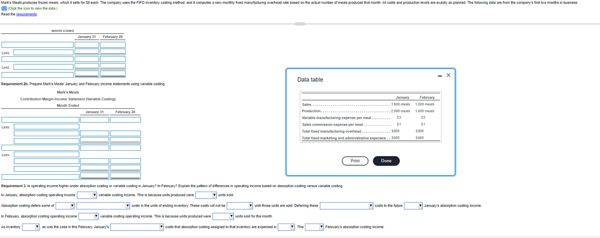 Mark's Meals produces frozen meals, which it sells for $9 each. The company uses the FIFO inventory costing method, and it computes a new monthly fixed manufacturing overhead rate based on the actual number of meals produced that month. All costs and production levels are exactly as planned. The following data are from the company's first two months in business:
(Click the icon to view the data.)
Read the requirements.
Less
Less:
Less:
Requirement 2b. Prepare Mark's Meals' January and February income statements using variable costing.
Less:
Montn Endea
Mark's Meals
Contribution Margin Income Statement (Variable Costing)
Month Ended
January 31 February 28
As inventory
▼
In February, absorption costing operating income
January 31
February 28
Requirement 3. Is operating income higher under absorption costing or variable costing in January? In February? Explain the pattern of differences in operating income based on absorption costing versus variable costing.
In January, absorption costing operating income
▼variable costing income. This is because units produced were
▼ units sold.
Absorption costing defers some of
▼costs in the units of ending inventory. These costs will not be
variable costing operating income. This is because units produced were
as was the case in this February, January's
G
Data table
costs that absorption costing assigned to that inventory are expensed in
Sales...
Production..
Variable manufacturing expense per meal..
Sales commission expense per meal
until those units are sold. Deferring these
units sold for the month.
Total fixed manufacturing overhead
$800
Total fixed marketing and administrative expenses.. $600
This
Print
January
1.600 meals
2.000 meals
Done
$3
$1
▼ February's absorption costing income.
costs to the future
February
1,800 meals
1,600 meals
$3
$1
$800
$600
January's absorption costing income.