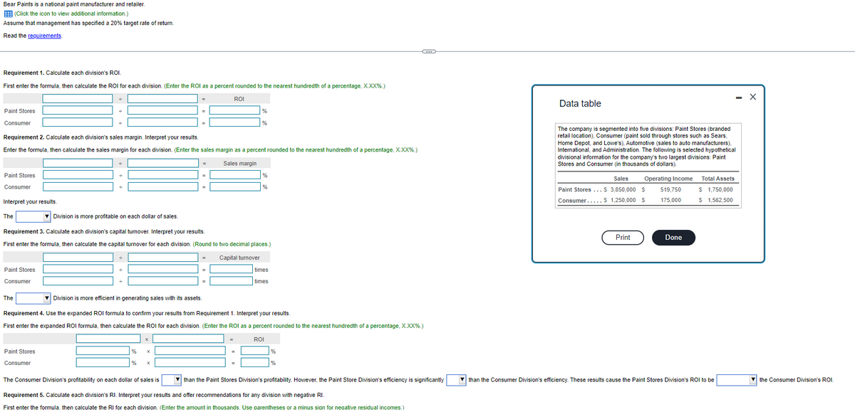 Bear Paints is a national paint manufacturer and retailer.
(Click the icon to view additional information.)
Assume that management has specified a 20% target rate of return.
Read the requirements.
Requirement 1. Calculate each division's ROI.
First enter the formula, then calculate the ROI for each division. (Enter the ROI as a percent rounded to the nearest hundredth of a percentage, X.XX%.)
Paint Stores
Paint Stores
Consumer
Requirement 2. Calculate each division's sales margin. Interpret your results.
Enter the formula, then calculate the sales margin for each division. (Enter the sales margin as a percent rounded to the nearest hundredth of a percentage, X.XX%.)
Sales margin
Consumer
Interpret your results.
The
Paint Stores
Consumer
+
The
Paint Stores
+
Consumer
+
Division is more profitable on each dollar of sales.
Requirement 3. Calculate each division's capital turnover. Interpret your results.
First enter the formula, then calculate the capital turnover for each division. (Round to two decimal places.)
Capital turnover
%
%
=
X
x
ROI
=
Division is more efficient in generating sales with its assets.
Requirement 4. Use the expanded ROI formula to confirm your results from Requirement 1. Interpret your results.
First enter the expanded ROI formula, then calculate the ROI for each division. (Enter the ROI as a percent rounded to the nearest hundredth of a percentage, X.XX%.)
=
%
%
=
%
%
times
times
ROI
(
%
%
The Consumer Division's profitability on each dollar of sales is
than the Paint Stores Division's profitability. However, the Paint Store Division's efficiency is significantly
Requirement . Calculate each division's RI. Interpret your results and offer recommendations for any division with negative RI.
First enter the formula. then calculate the RI for each division. (Enter the amount in thousands. Use parentheses or a minus sian for negative residual incomes.)
Data table
The company is segmented into five divisions: Paint Stores (branded
retail location), Consumer (paint sold through stores such as Sears
Home Depot, and Lowe's), Automotive (sales to auto manufacturers),
International, and Administration. The following is selected hypothetical
divisional information for the company's two largest divisions: Paint
Stores and Consumer (in thousands of dollars).
Sales
Paint Stores ...$ 3,850,000 $
Consumer.....$ 1,250,000 $
Operating Income
Print
519.750
175,000
Done
Total Assets
$ 1,750,000
$ 1,562,500
- X
than the Consumer Division's efficiency. These results cause the Paint Stores Division's ROI to be
the Consumer Division's ROI.