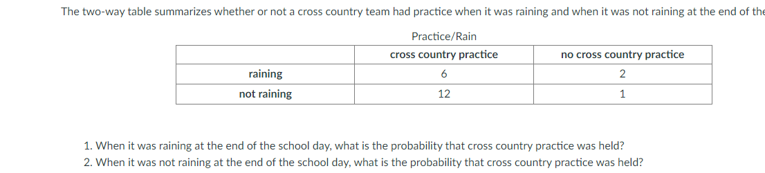The two-way table summarizes whether or not a cross country team had practice when it was raining and when
was not raining at the end of the
Practice/Rain
cross country practice
no cross country practice
raining
6
not raining
12
1
1. When it was raining at the end of the school day, what is the probability that cross country practice was held?
2. When it was not raining at the end of the school day, what is the probability that cross country practice was held?
