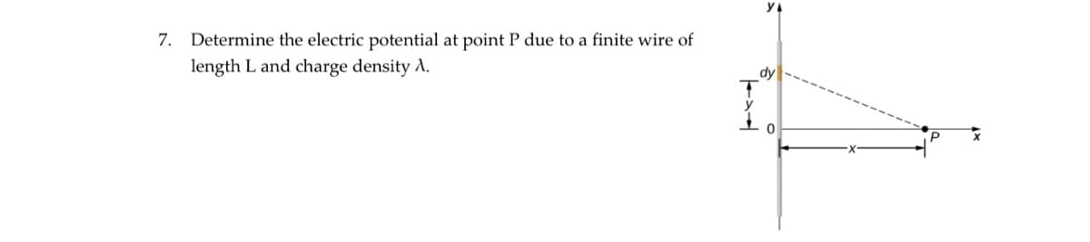 7. Determine the electric potential at point P due to a finite wire of
length L and charge density A.
Ty|
YA
0
P