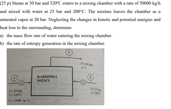 (25 p) Steam at 30 bar and 320°C enters to a mixing chamber with a rate of 50000 kg/h
and mixed with water at 25 bar and 200°C. The mixture leaves the chamber as a
saturated vapor at 20 bar. Neglecting the changes in kinetic and potential energies and
heat loss to the surrounding, determine
a) the mass flow rate of water entering the mixing chamber.
b) the rate of entropy generation in the mixing chamber.
P20 bar
KARIŞIMLI
ISITICI
P=30 bar
T-320°C
P-25 bar
T200°C
M = 50000 kg /h
