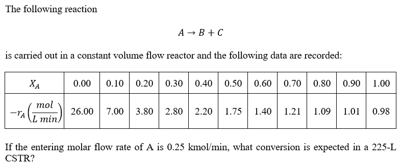 The following reaction
is carried out in a constant volume flow reactor and the following data are recorded:
-TA
ΧΑ
A → B+C
mol
L min)
0.00 0.10 0.20 0.30 0.40 0.50 0.60 0.70 0.80 0.90 1.00
26.00 7.00 3.80 2.80 2.20 1.75 1.40 1.21 1.09 1.01 0.98
If the entering molar flow rate of A is 0.25 kmol/min, what conversion is expected in a 225-L
CSTR?