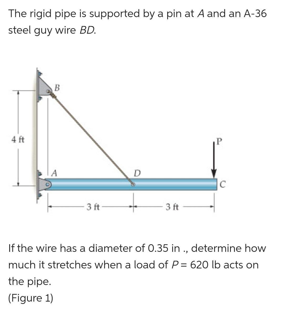 The rigid pipe is supported by a pin at A and an A-36
steel guy wire BD.
4 ft
B
3 ft
D
3 ft
P
C
If the wire has a diameter of 0.35 in ., determine how
much it stretches when a load of P = 620 lb acts on
the pipe.
(Figure 1)