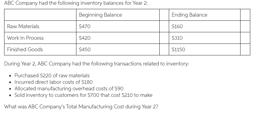 ABC Company had the following inventory balances for Year 2:
Beginning Balance
Ending Balance
Raw Materials
$470
$160
Work In Process
$420
$310
Finished Goods
$450
$1150
During Year 2, ABC Company had the following transactions related to inventory:
Purchased S220 of raw materials
• Incurred direct labor costs of $180
• Allocated manufacturing overhead costs of $90
• Sold inventory to customers for $700 that cost $210 to make
What was ABC Company's Total Manufacturing Cost during Year 2?
