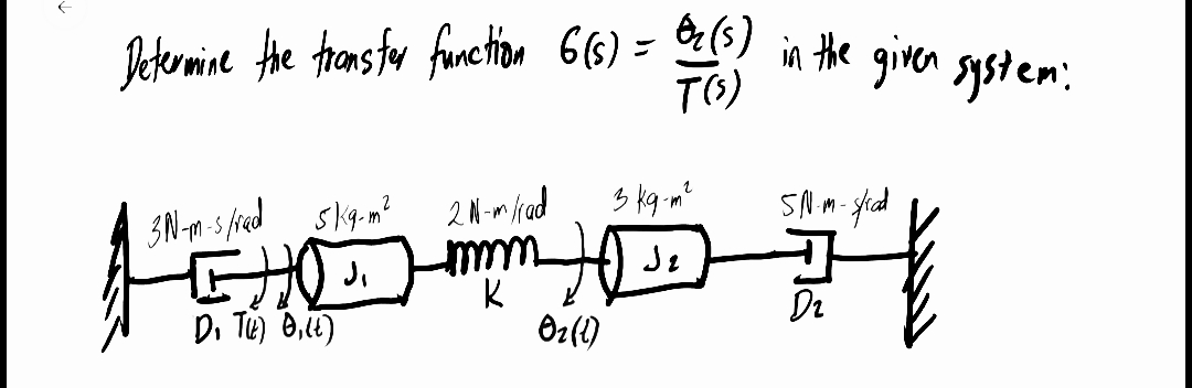 ernine he hansfr fuction 66) = in the given system:
3N-m-s fied skg.m?
2 N-m /rad
Je
K
Oz(1)
Dz
