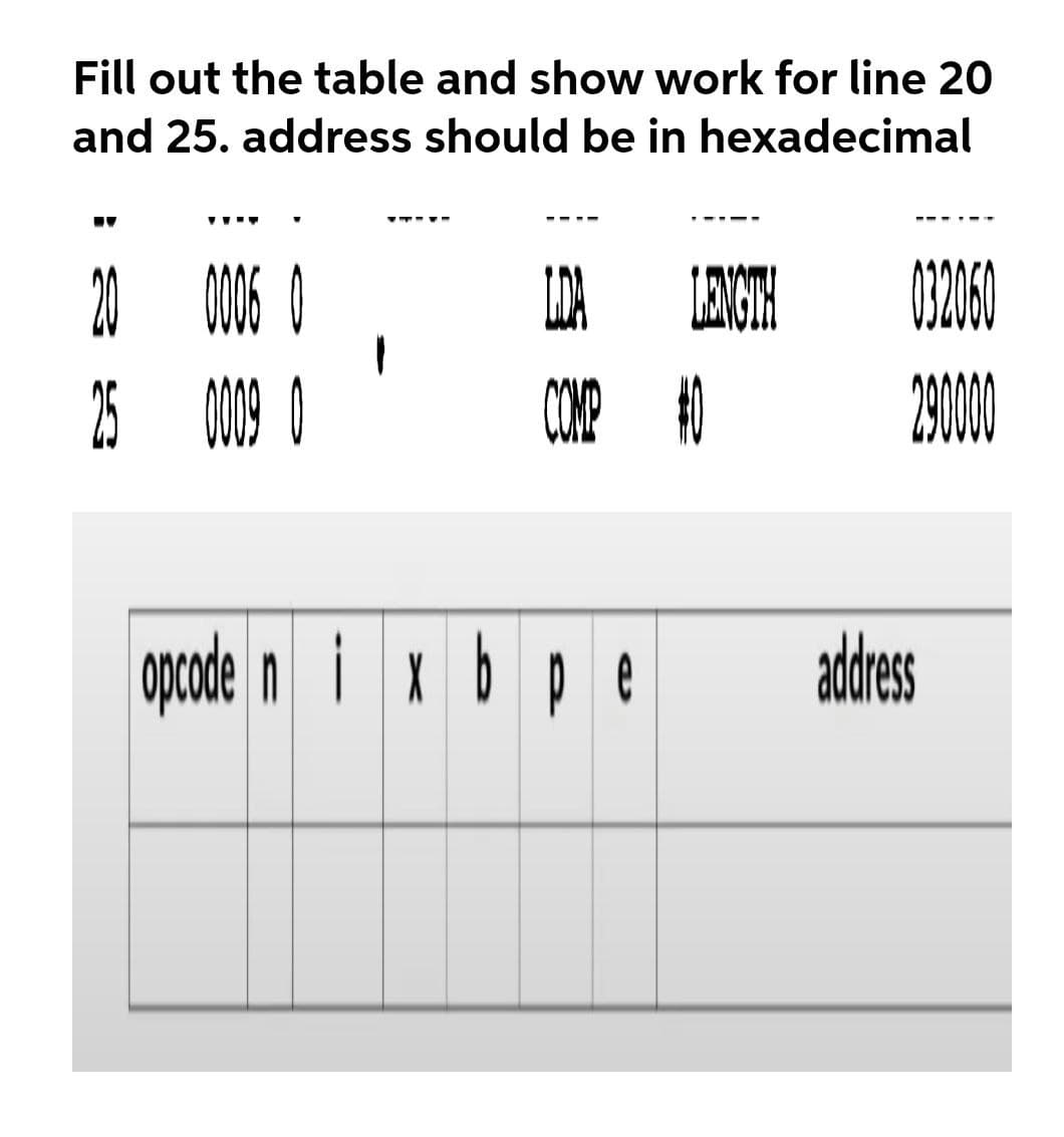 Fill out the table and show work for line 20
and 25. address should be in hexadecimal
20 06 O
LENGTH
032060
25
5 009 0
CONP
200
opcode n i x bpe
adres
