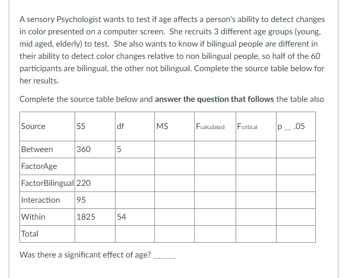 A sensory Psychologist wants to test if age affects a person's ability to detect changes
in color presented on a computer screen. She recruits 3 different age groups (young,
mid aged, elderly) to test. She also wants to know if bilingual people are different in
their ability to detect color changes relative to non bilingual people, so half of the 60
participants are bilingual, the other not bilingual. Complete the source table below for
her results.
Complete the source table below and answer the question that follows the table also
Source
SS
df
MS
Fcalculated
P_.05
Fcritical
Between
360
5
FactorAge
FactorBilingual 220
Interaction
95
Within
1825
54
Total
Was there a significant effect of age?
