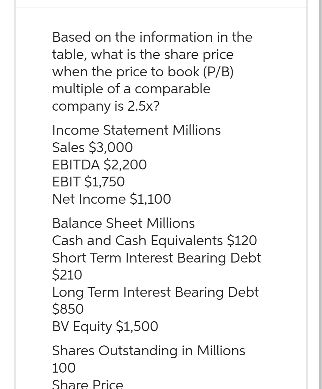 Based on the information in the
table, what is the share price
when the price to book (P/B)
multiple of a comparable
company is 2.5x?
Income Statement Millions
Sales $3,000
EBITDA $2,200
EBIT $1,750
Net Income $1,100
Balance Sheet Millions
Cash and Cash Equivalents $120
Short Term Interest Bearing Debt
$210
Long Term Interest Bearing Debt
$850
BV Equity $1,500
Shares Outstanding in Millions
100
Share Price