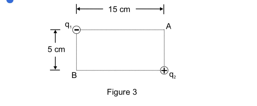 E 15 cm –
5 cm
В
92
Figure 3
