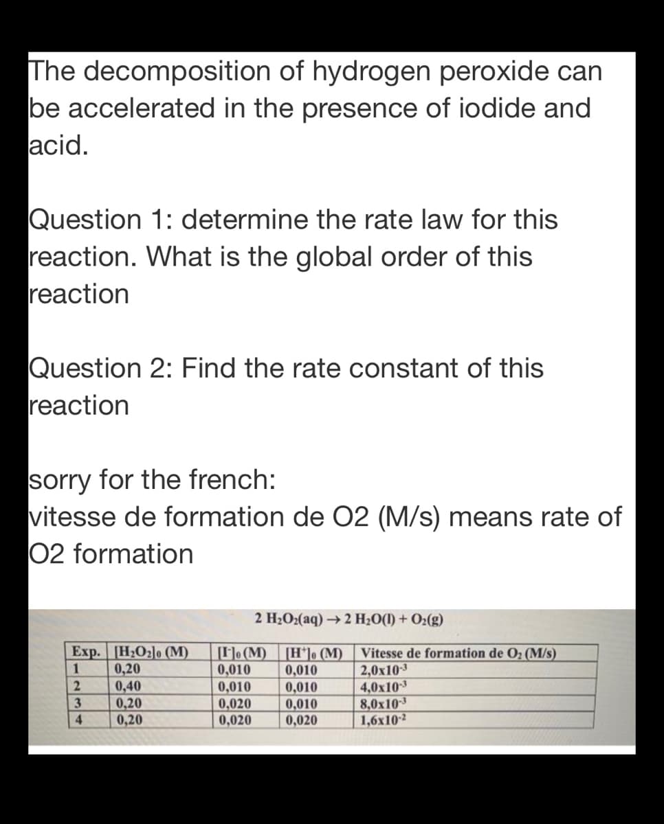 The decomposition of hydrogen peroxide can
be accelerated in the presence of iodide and
acid.
Question 1: determine the rate law for this
reaction. What is the global order of this
reaction
Question 2: Find the rate constant of this
reaction
sorry for the french:
vitesse de formation de 02 (M/s) means rate of
02 formation
2 H2O2(aq) → 2 H2O(1) + O2(g)
Exp. [H2O2]o (M)
0,20
0,40
0,20
0,20
Jo (M) [H*lo (M) Vitesse de formation de O2 (M/s)
0,010
0,010
0,020
0,020
0,010
0,010
0,010
0,020
2,0x103
4,0x10
8,0x103
1,6x102
4
123
