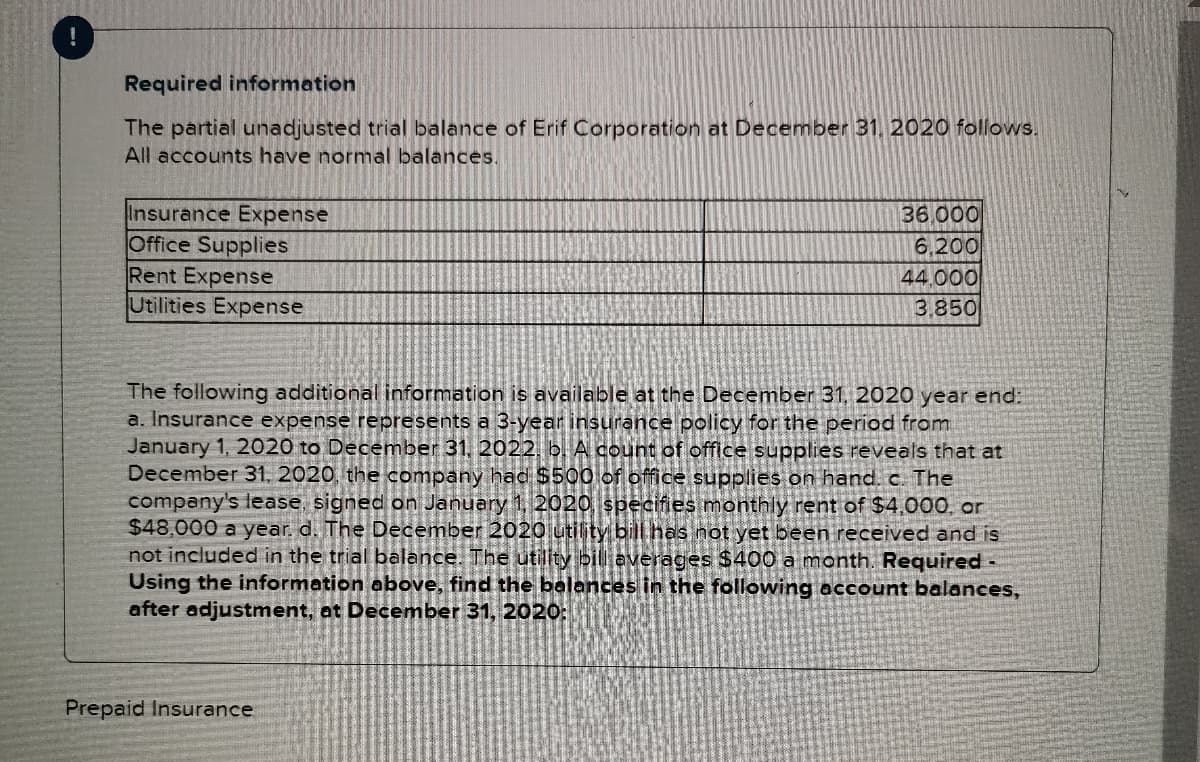 Required information
The partial unadjusted trial balance of Erif Corporation at December 31, 2020 follows.
All accounts have normal balances.
Insurance Expense
Office Supplies
Rent Expense
Utilities Expense
36,000
6.200
44.000
3.850
The following additional information is available at the December 31, 2020 year end:
a. Insurance expense represents a 3-year insurance policy for the period from
January 1, 2020 to December 31, 2022, b. A count of office supplies reveals that at
December 31, 2020 the company had $500 of office supplies on hand. c. The
company's lease, signed on January 1, 2020 specifies monthly rent of $4,000, or
$48,000 a year. d. The December 2020 utility bill has not yet been received and is
not included in the trial balance. The utility bil averages $400 a month. Required -
Using the information above, find the balances in the following account balances,
after adjustment, at December 31, 2020:
Prepaid Insurance
