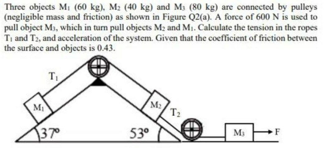 Three objects Mi (60 kg), M2 (40 kg) and M3 (80 kg) are connected by pulleys
(negligible mass and friction) as shown in Figure Q2(a). A force of 600 N is used to
pull object M3, which in turn pull objects M2 and M1. Calculate the tension in the ropes
Ti and T2, and acceleration of the system. Given that the coefficient of friction between
the surface and objects is 0.43.
M1
M2
T2
37
53°
M3
F

