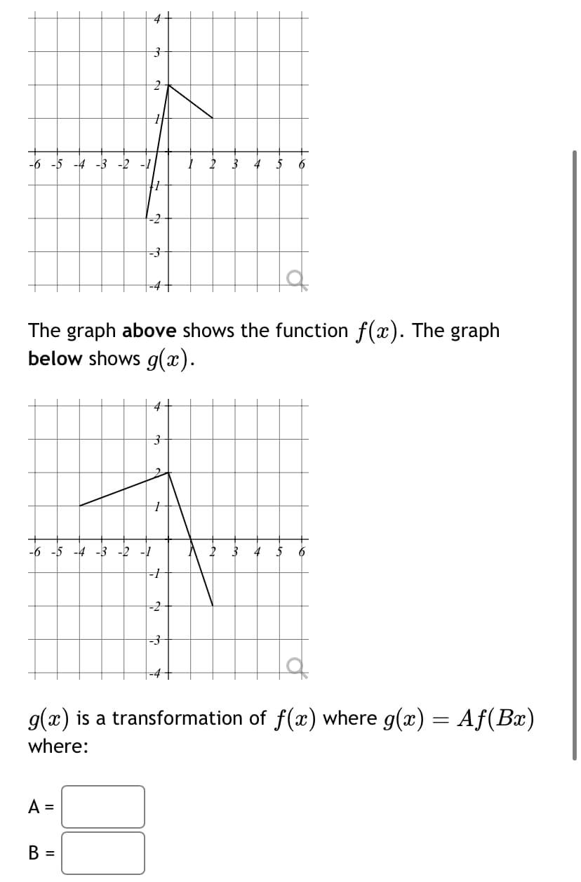 5
+
A =
-3
The graph above shows the function ƒ(x). The graph
below shows g(x).
B =
4+
4 5 6
-3
g(x) is a transformation of f(x) where g(x) = Aƒ(Bx)
where:
6
