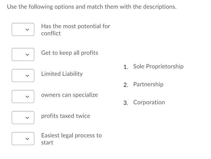 Use the following options and match them with the descriptions.
Has the most potential for
conflict
Get to keep all profits
1. Sole Proprietorship
Limited Liability
2. Partnership
owners can specialize
3. Corporation
profits taxed twice
Easiest legal process to
start
>
>
>
>
