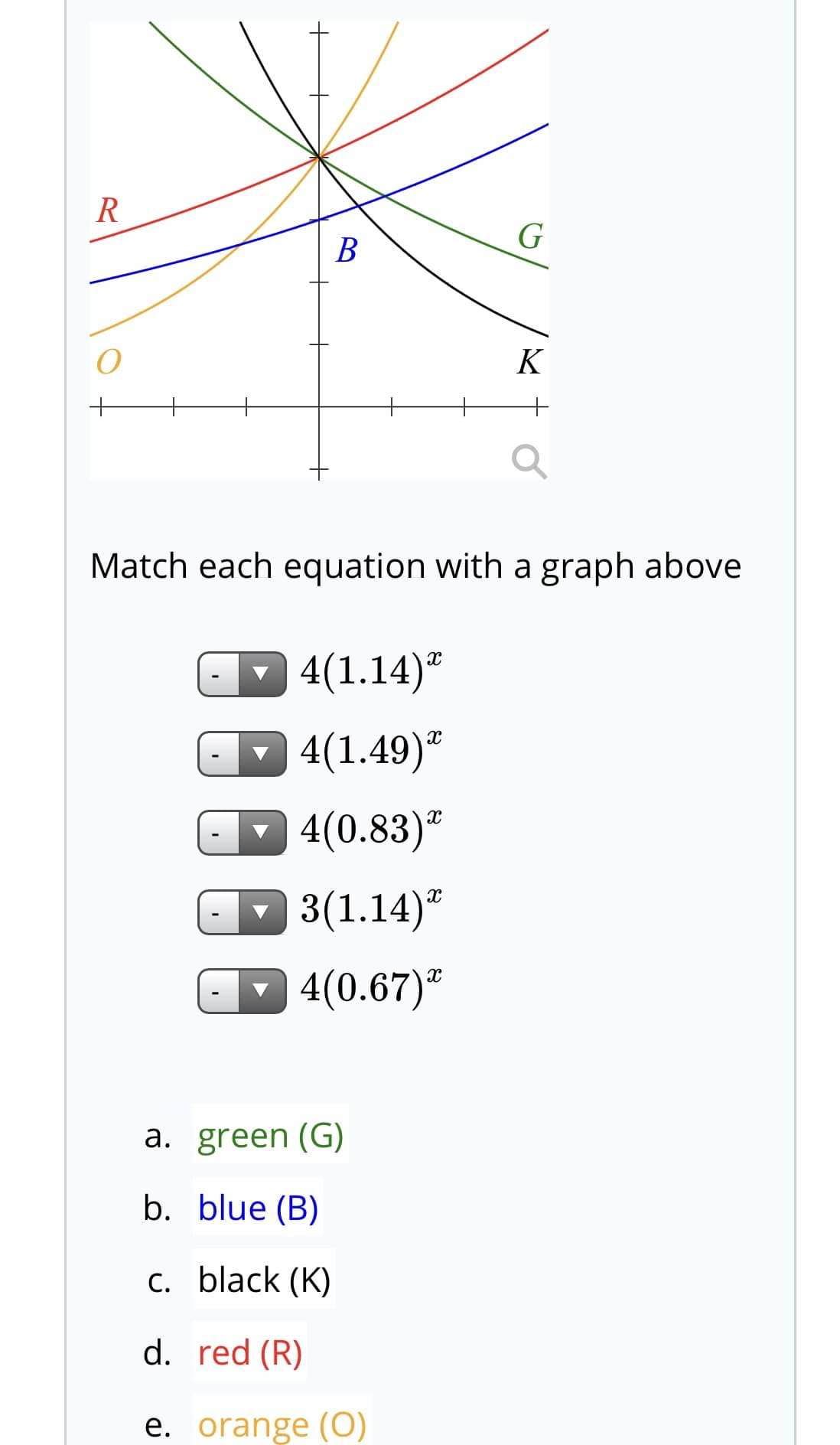 R
B
K
Match each equation with a graph above
4(1.14)®
4(1.49)*
4(0.83)"
3(1.14)"
4(0.67)"
a. green (G)
b. blue (B)
C. black (K)
d. red (R)
e. orange (O)
