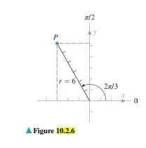 a/2
P
2a/3
A Figure 10.2.6
