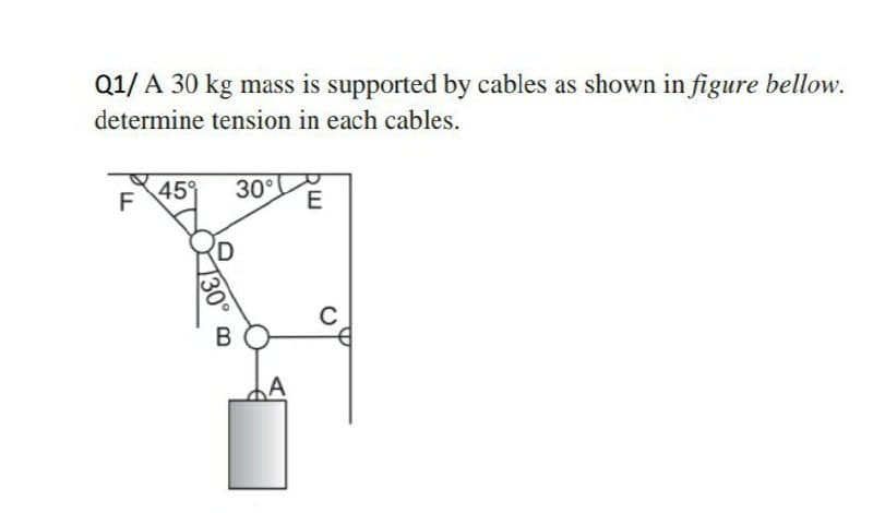 Q1/ A 30 kg mass is supported by cables as shown in figure bellow.
determine tension in each cables.
459
F
30°
E
D
В
