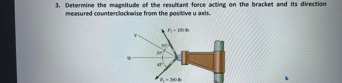 3. Determine the magnitude of the resultant force acting on the bracket and its direction
measured counterclockwise from the positive u axis.
F= 150 lb
%3D
30
30
45
F, = 200 lb
