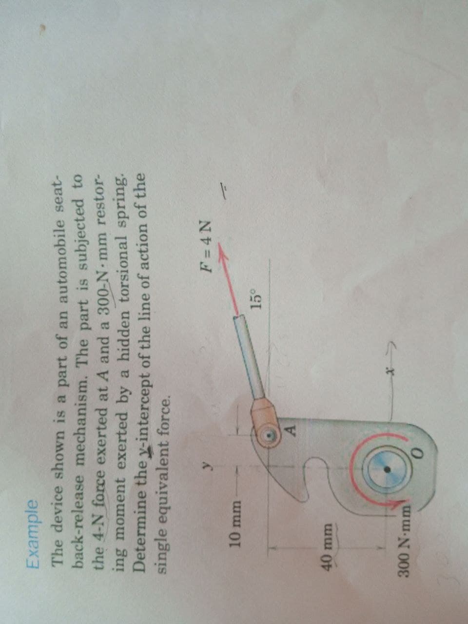 Example
The device shown is a part of an automobile seat-
back-release mechanism. The part is subjected to
the 4-N force exerted at A and a 300-N mm restor-
ing moment exerted by a hidden torsional spring.
Determine the y-intercept of the line of action of the
single equivalent force.
F= 4 N
10 mm
15°
A.
300 N-mm
