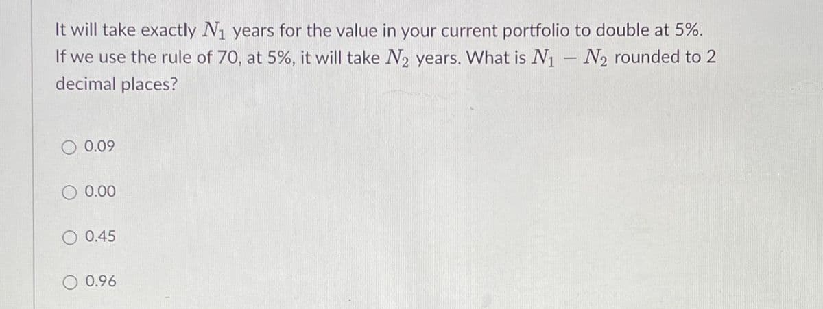 It will take exactly N₁ years for the value in your current portfolio to double at 5%.
If we use the rule of 70, at 5%, it will take N₂ years. What is N₁-N₂ rounded to 2
decimal places?
0.09
O 0.00
0.45
O 0.96