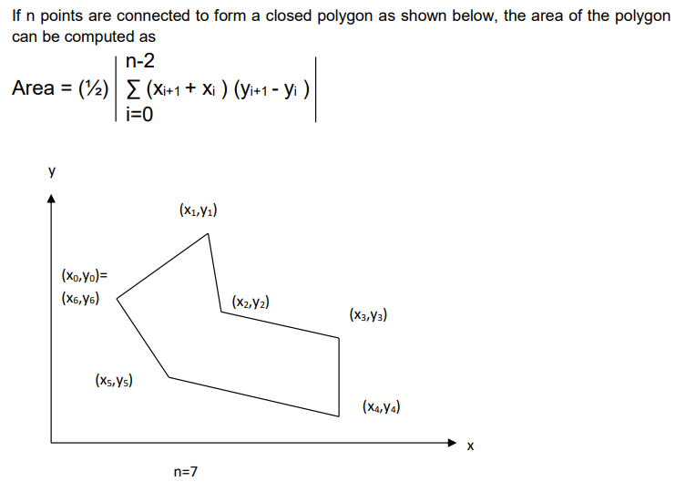 If n points are connected to form a closed polygon as shown below, the area of the polygon
can be computed as
n-2
Area = (2) E (Xi+1 + Xi ) (yi+1 - yi )
i=0
y
(x1,Y1)
(Xo,Yo)=
(X6,Y6)
(X2,y2)
(X3,Y3)
(Xs,Ys)
(X4,Ya)
n=7

