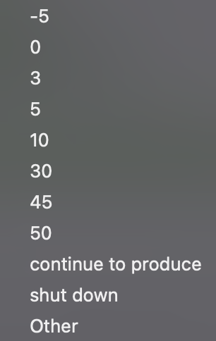 -5
ܘ ܣ ܗ ܪ
10
30
45
50
continue to produce
shut down
Other