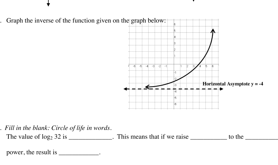 . Graph the inverse of the function given on the graph below:
4
12
-6:
-5:
-4 -3
-1:
Horizontal Asymptote y = -4
F4
15
. Fill in the blank: Circle of life in words.
The value of log2 32 is
This means that if we raise
to the
power, the result is
