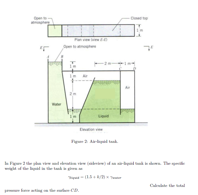 - Closed top
Open to
atmosphere
1m
Plan view (view E-E)
Open to atmosphere
1 m
2 m
+1 m
1 m
Air
Air
2 m
Water
1 m
Liquid
Elevation view
Figure 2: Air-liquid tank.
In Figure 2 the plan view and elevation view (sideview) of an air-liquid tank is shown. The specific
weight of the liquid in the tank is given as
Niquid = (1.5+ k/2) x Ywater
Calculate the total
pressure force acting on the surface CD.
