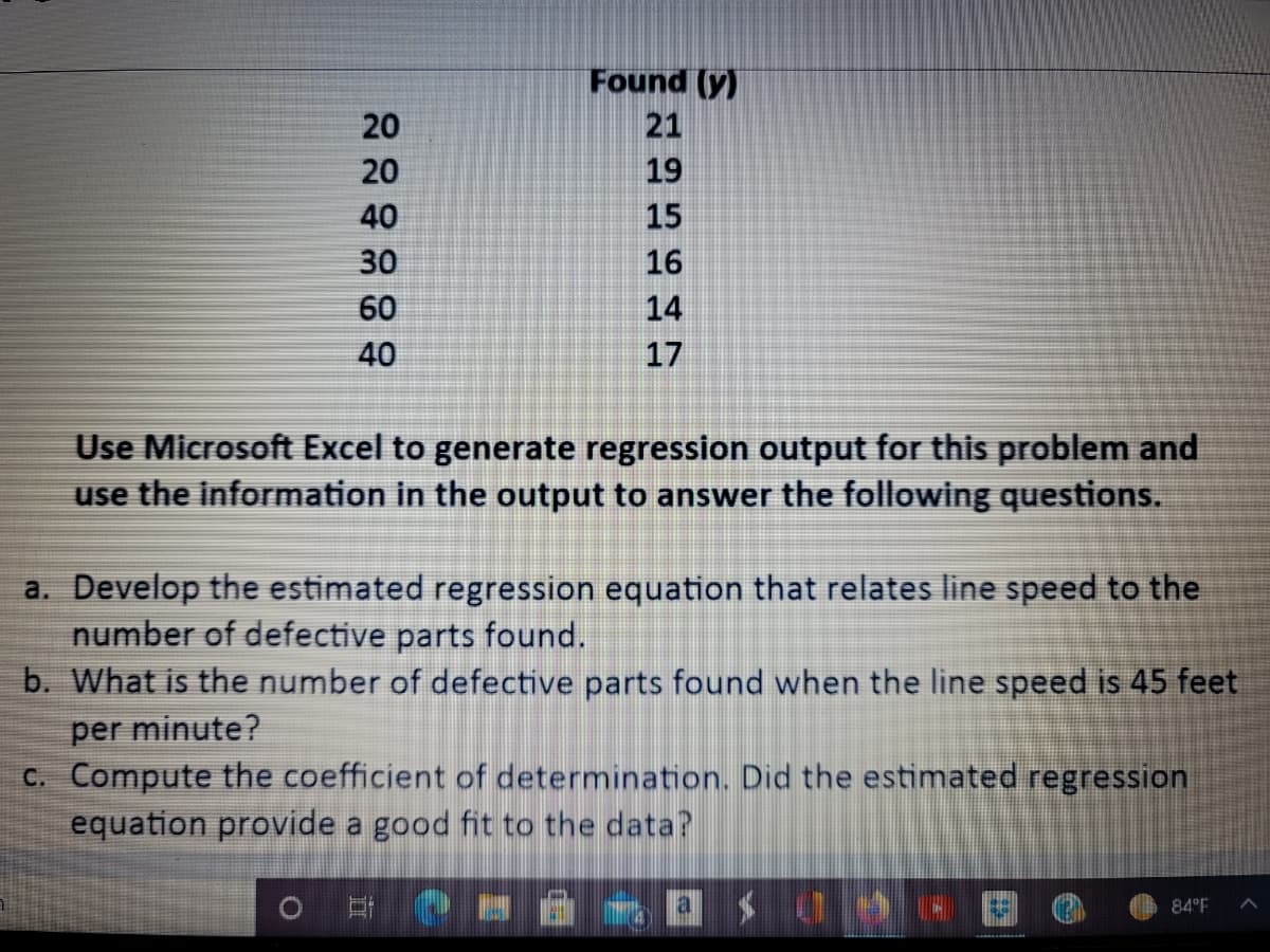 Found (y)
20
21
20
19
40
15
30
16
60
14
40
17
Use Microsoft Excel to generate regression output for this problem and
use the information in the output to answer the following questions.
a. Develop the estimated regression equation that relates line speed to the
number of defective parts found.
b. What is the number of defective parts found when the line speed is 45 feet
per minute?
C. Compute the coefficient of determination. Did the estimated regression
equation provide a good fit to the data?
84 F
