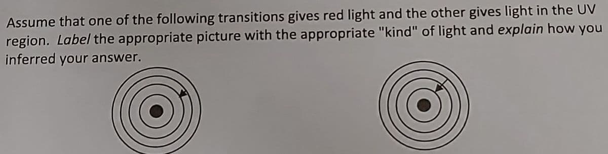 Assume that one of the following transitions gives red light and the other gives light in the UV
region. Label the appropriate picture with the appropriate "kind" of light and explain how you
inferred your answer.
